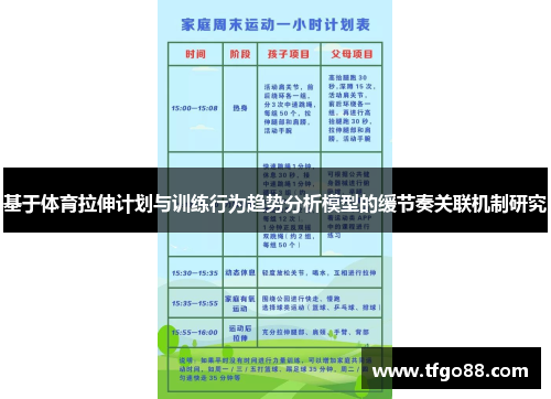 基于体育拉伸计划与训练行为趋势分析模型的缓节奏关联机制研究