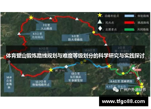 体育登山锻炼路线规划与难度等级划分的科学研究与实践探讨